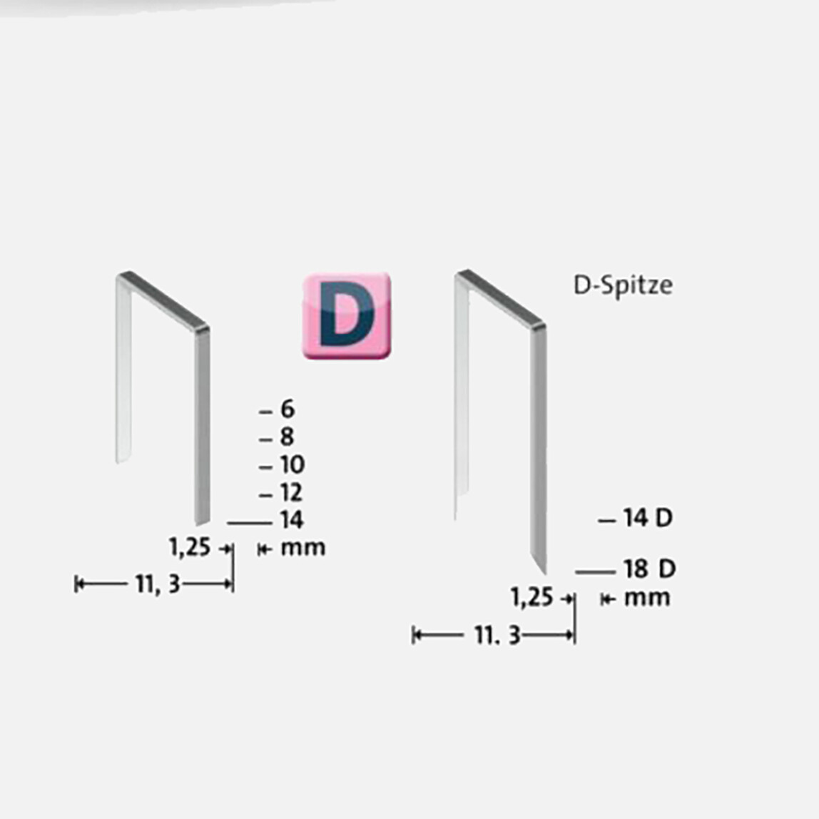    Novus Geniş Zımba Teli 53F/8  galvaniz  1200 Adet  