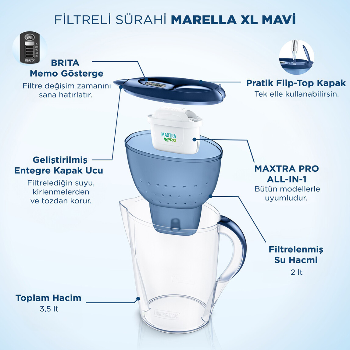    BRITA Marella XL Filtreli Su Arıtma Sürahisi - Mavi  