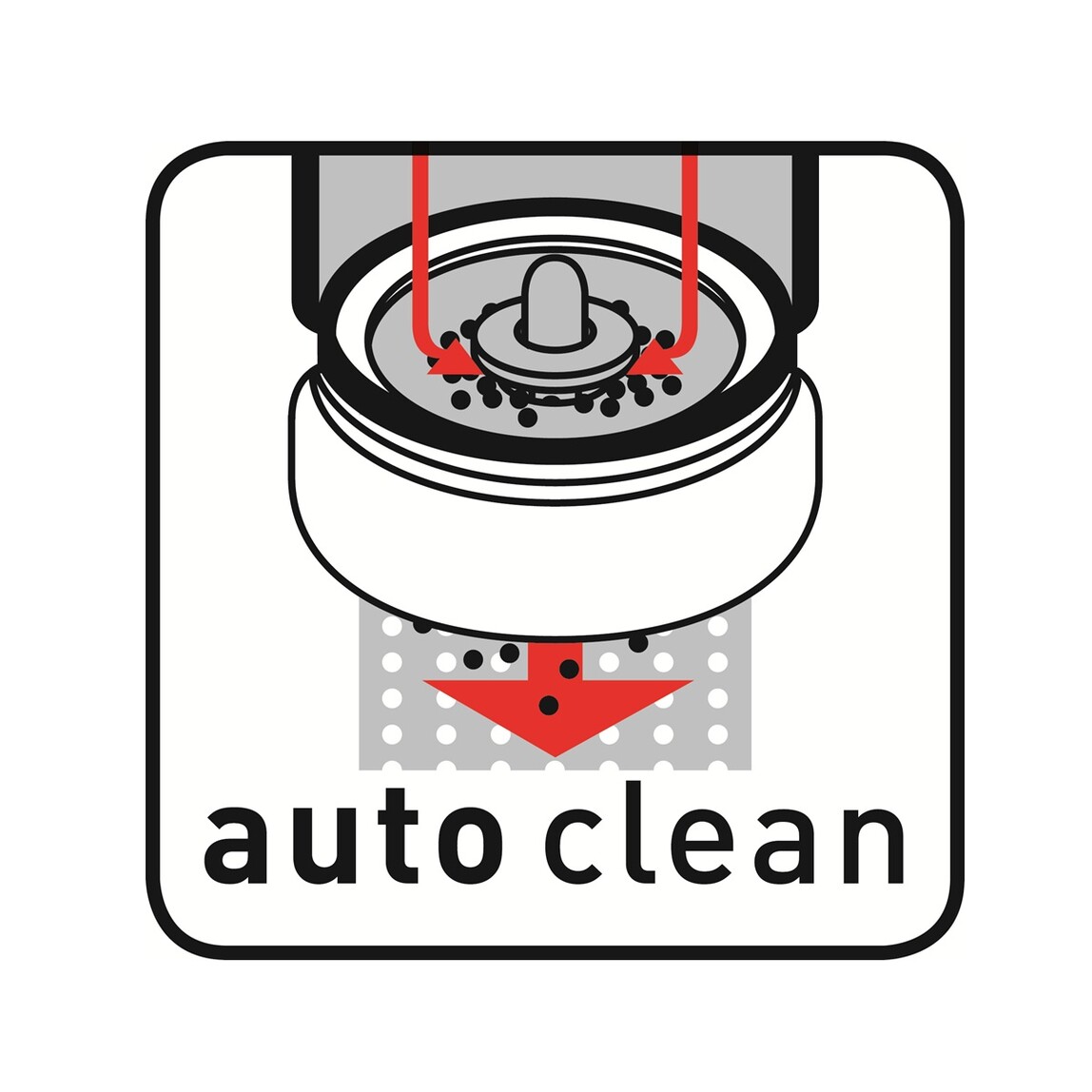    Neoperl Cascade® Slc Ac Tasarruflu Aeratör  