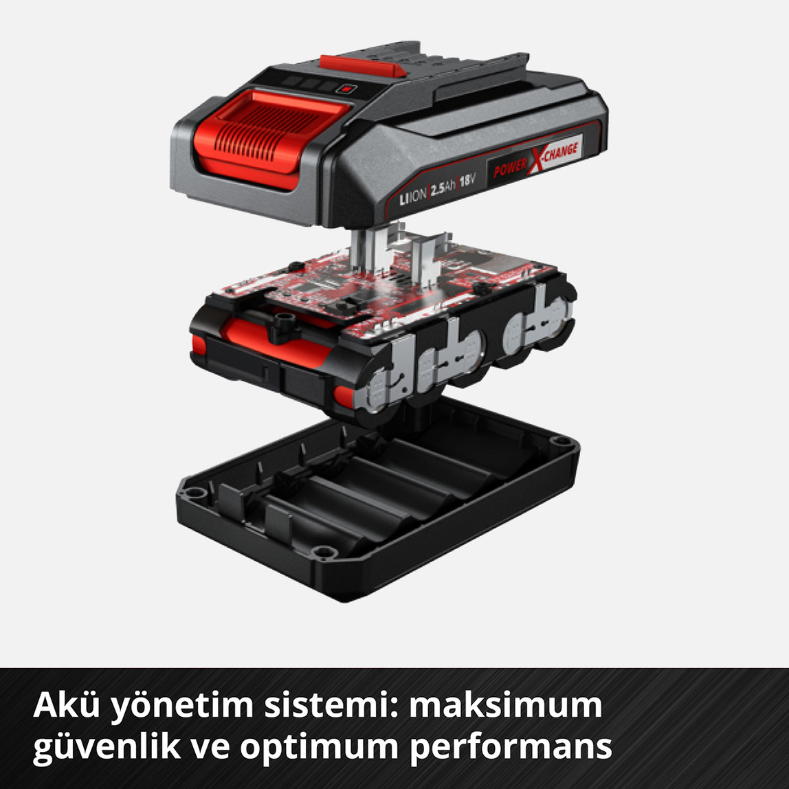   Einhell Power X-Change 18V 2,5 Ah Li-ion Akü ve Şarj Cihazı 