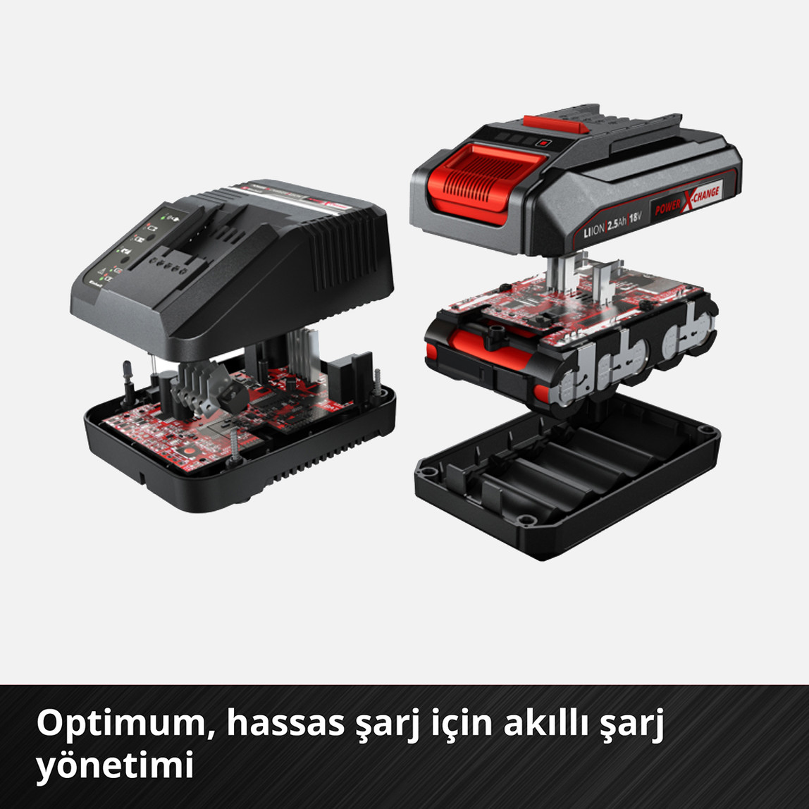    Einhell Power X-Change 18V 2,5 Ah Li-ion Akü ve Şarj Cihazı 