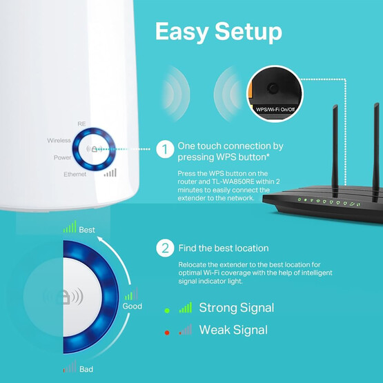 Tp-Link TL-WA850RE 300Mbps N Kablosuz Kompakt Access Point ve Menzil Genişletici 
