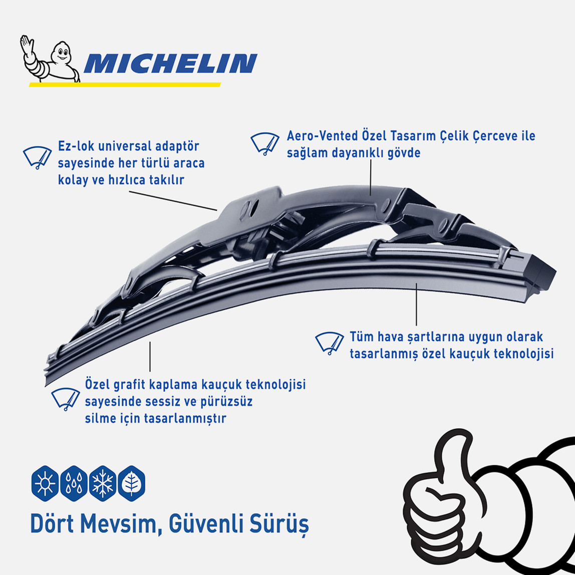    Michelin Rainforce MC13928 70cm 1 Adet Universal Telli Silecek  
