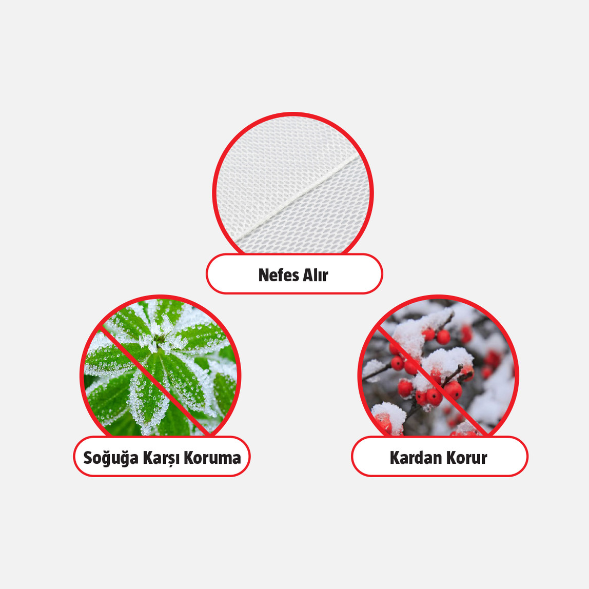    Gardener 11304 Saksılı Bitkiler İçin Koruma Örtüsü  