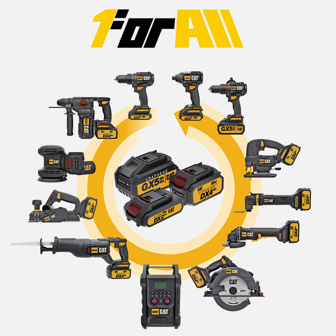    CAT DX21B 18Volt 2.2J Kömürsüz Profesyonel SDS-Plus Pnömatik Kırıcı/Delici (Akü ve Şarj Cihazı Dahil Değildir.) 