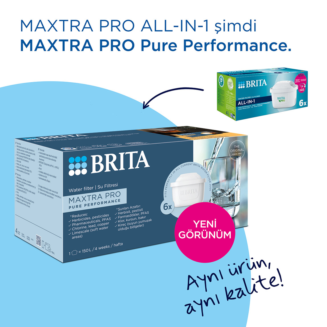    BRITA Maxtra Pro Pure Performance Filtre 6’lı Paket 