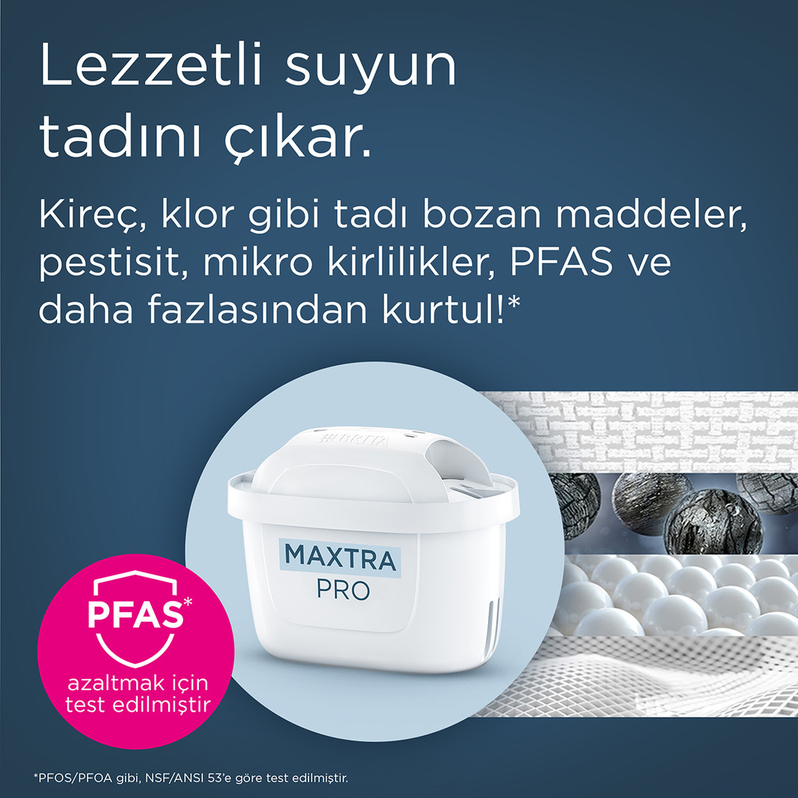    BRITA Maxtra Pro Pure Performance Filtre 6’lı Paket 