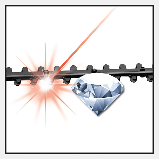 Einhell GE-CT 18/33 Li Solo Akülü Kenar Kesme Makinesi (Akü ve Şarj Cihazı Dahil Değildir)
 