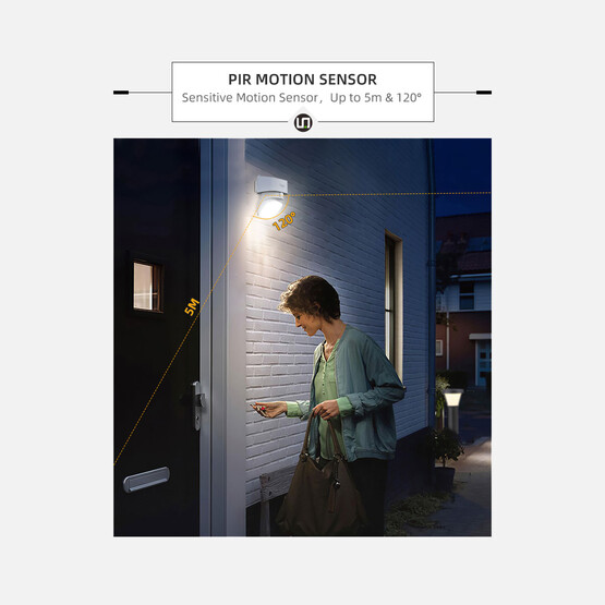 Solar 2000 Lümen Sensörlü Led Aplik Beyaz