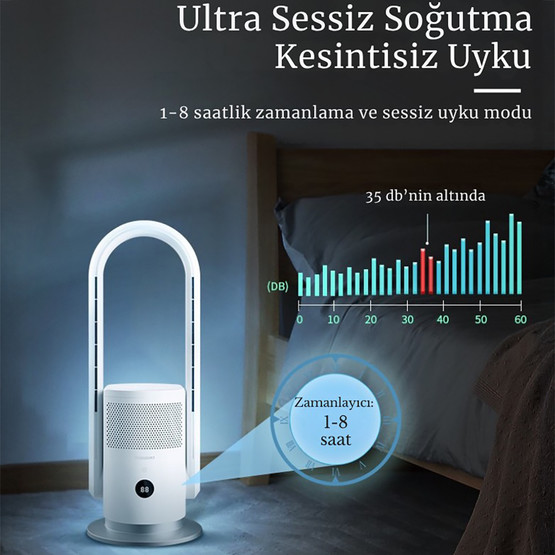 Dlc Akıllı Wifi Fanlı Isıtma Soğutma Hava Temizleme Cihazı