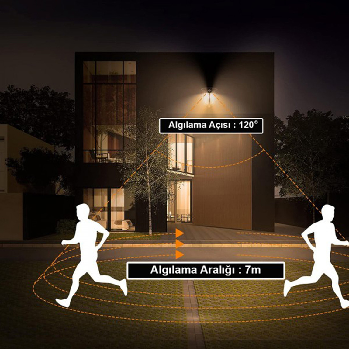    Greentech Güneş Enerjili Hareket Sensörlü Led Aplik 