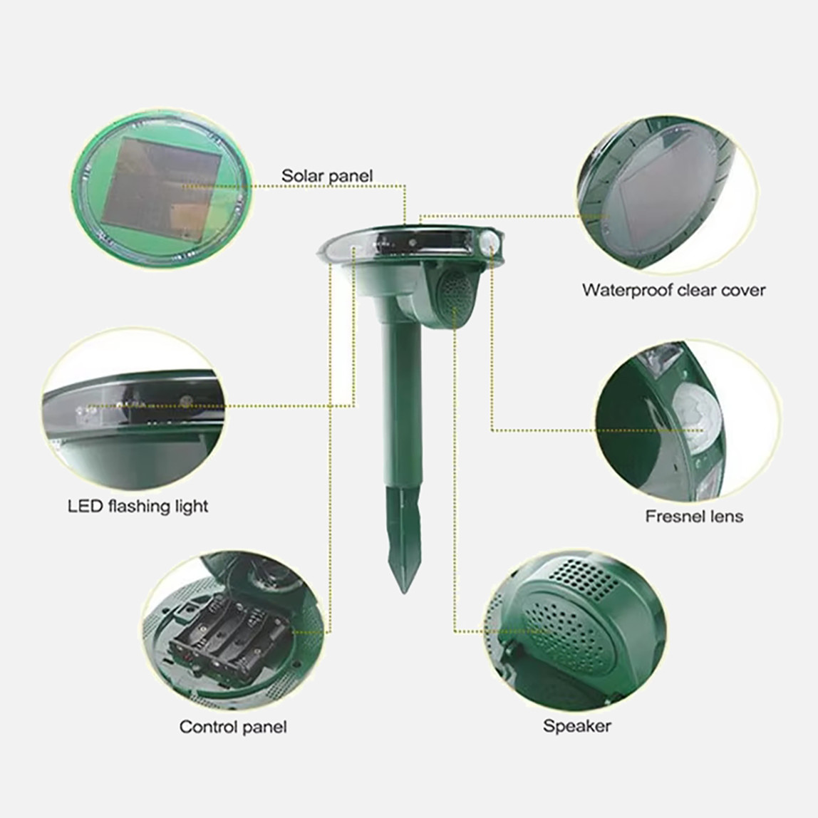    Solar Sensörlü Kedi Köpek Kovar 