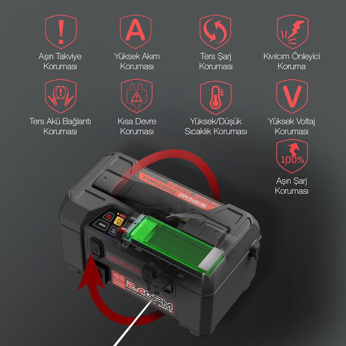    Lokithor AW401 12V 2500Amp Li-Polimer Akıllı Akü Takviye Cihazı (Pompa -Basınçlı Yıkama - Powerbank - Led Lamba) 