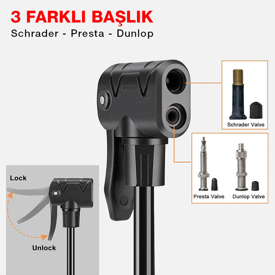 KOBB KB0901 87PSI Analog Basınç Göstergeli Ayak Pompası