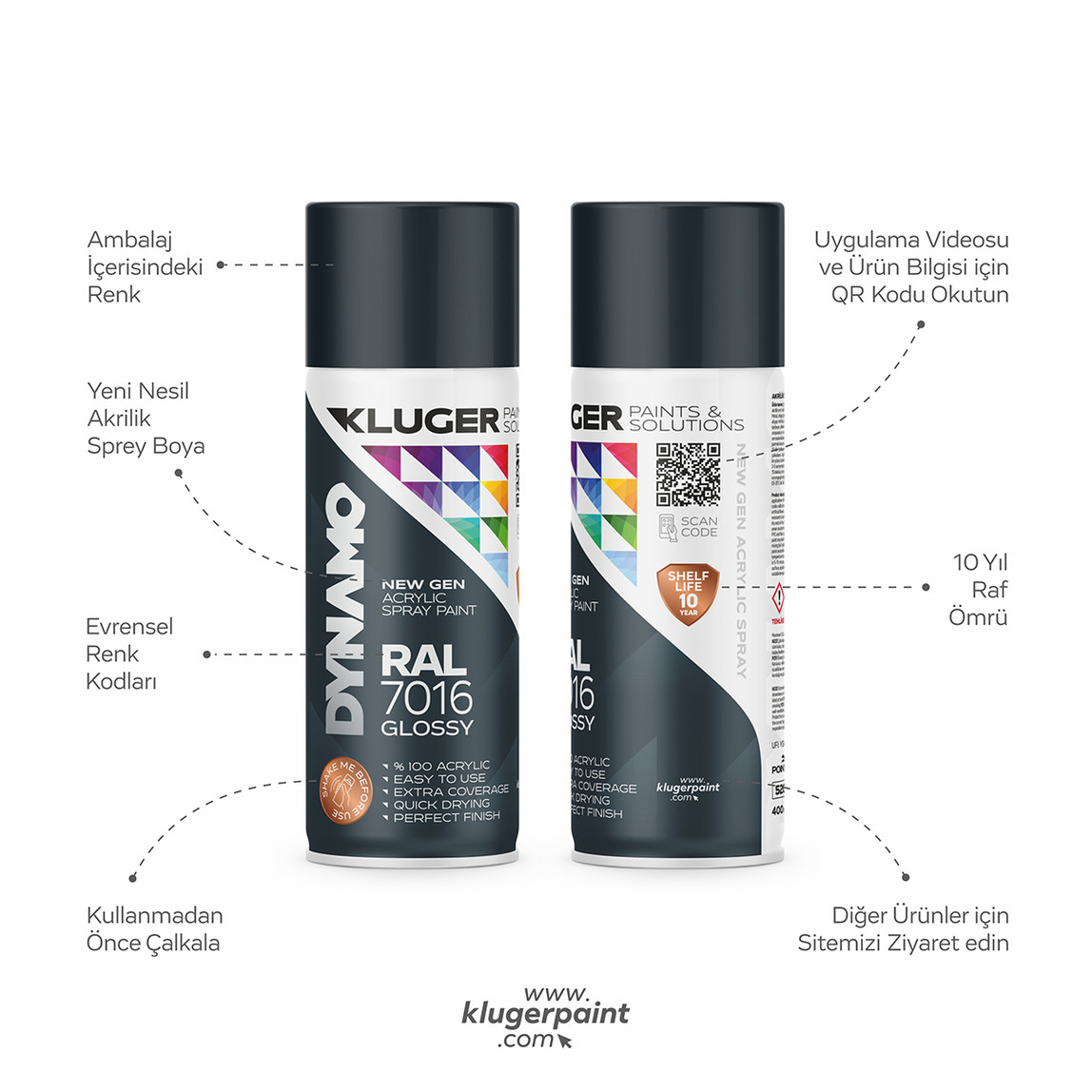    Kluger Dynamo Akrilik Düz Sprey Boya Parlak Siyah RAL 9005 400 ML
 