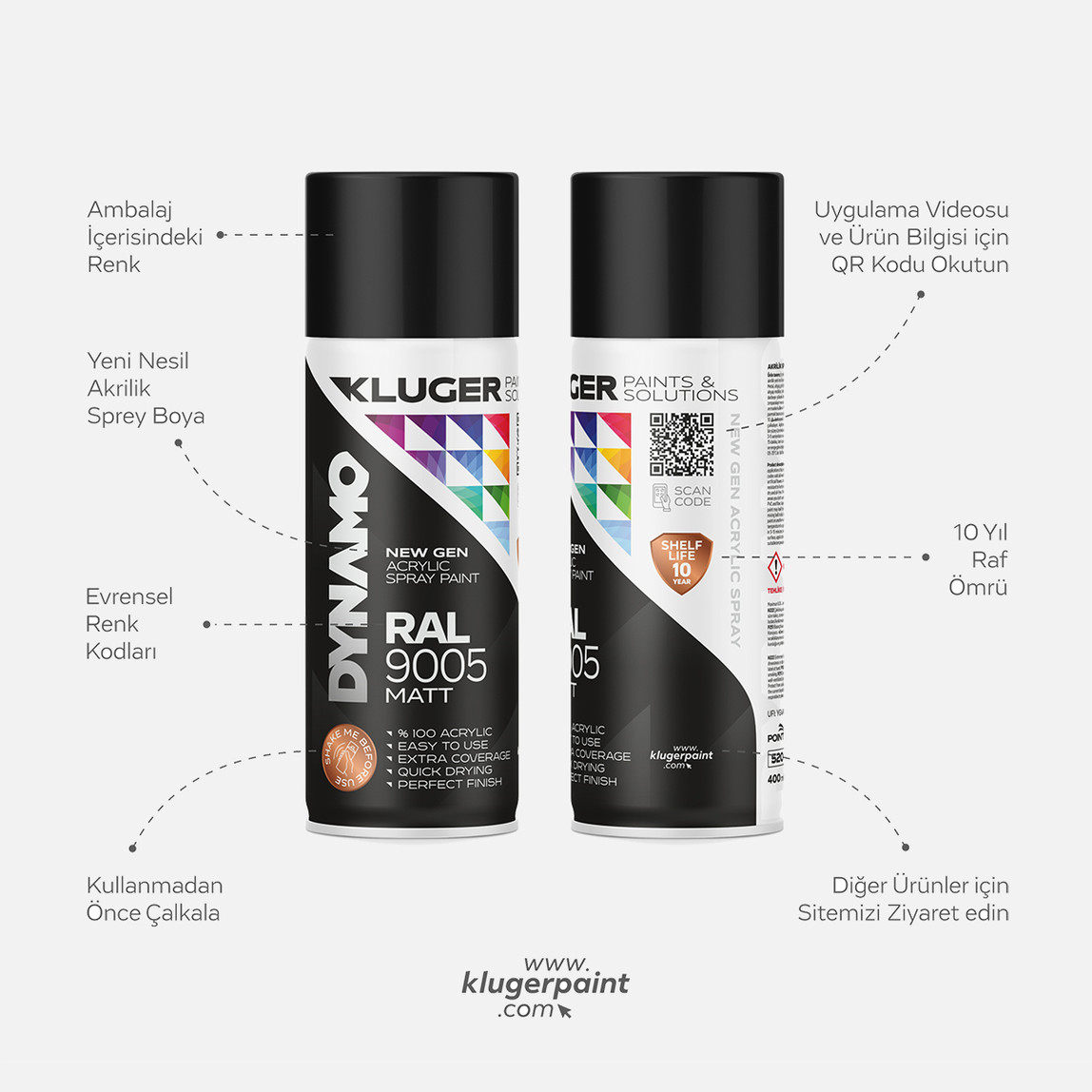    Kluger Dynamo Akrilik Düz Sprey Boya Mat Siyah RAL 9005 400 ML
 