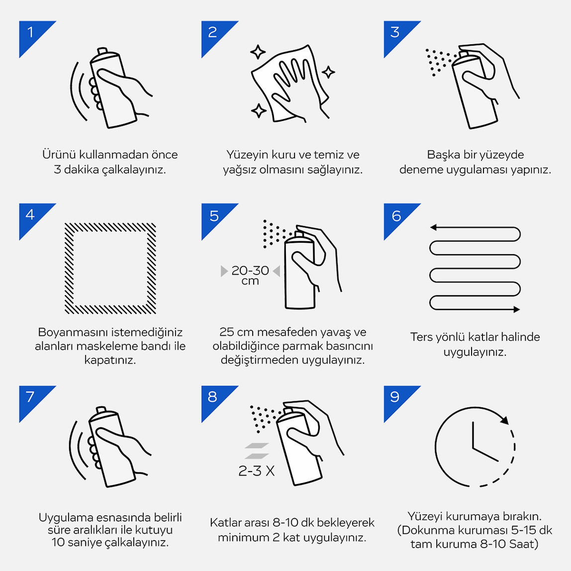    Kluger Dynamo Akrilik Düz Sprey Boya Yosun Yeşil RAL 6005 400 ML

 