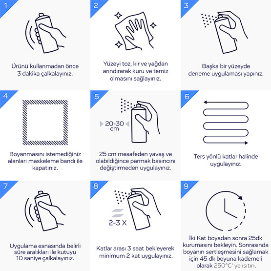 Kluger Dynamo Sprey Boya Isıya Dayanıklı Siyah 506 400 ML

