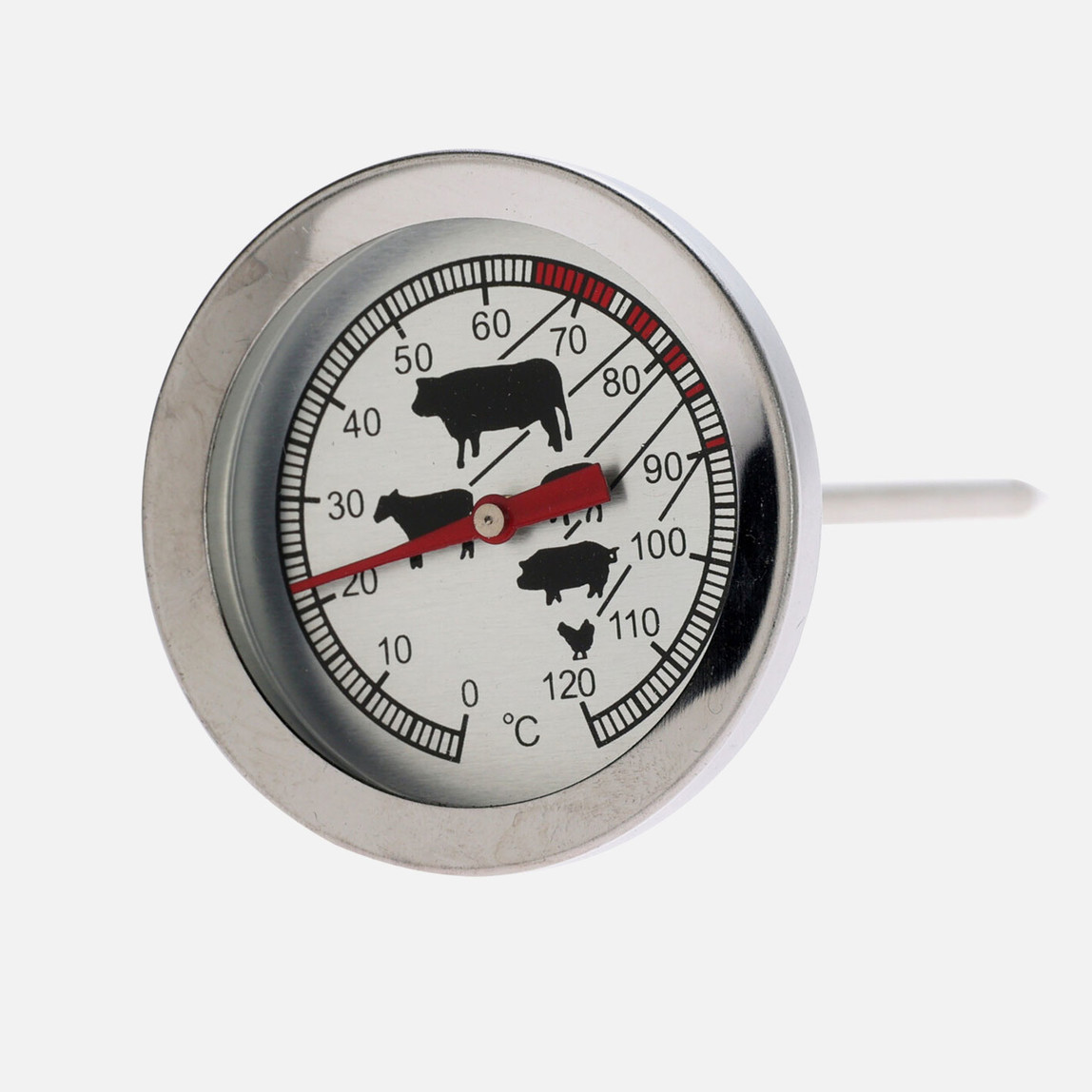    Dijital Et Termometresi 