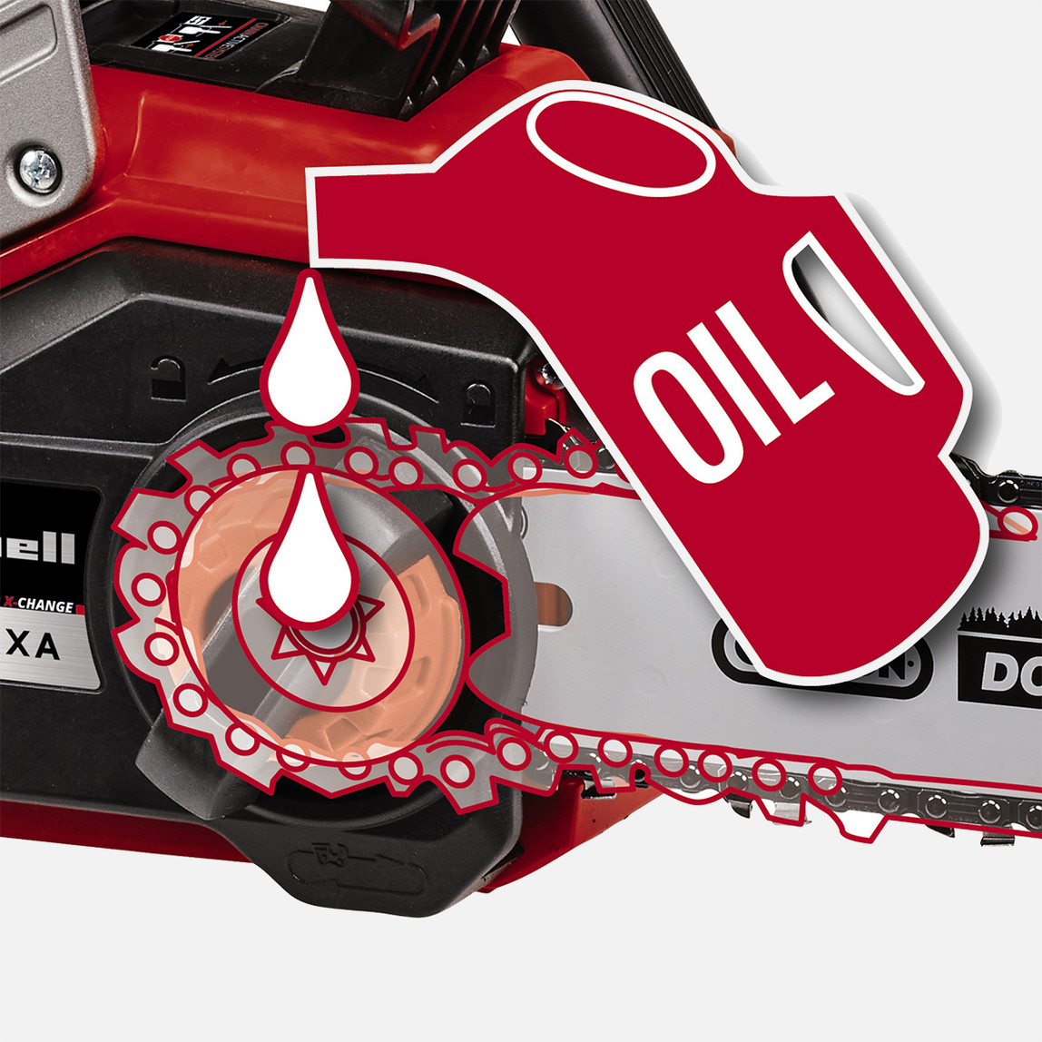    Einhell FORTEXXA 18/30/1 T-Solo Akülü Ağaç Testere Makinesi (Akü ve Şarj Cihazı Dahil Değildir)
  