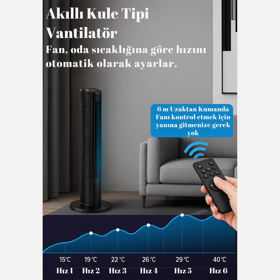    Dlc Kule Tipi Vantilatör 75Watt  Kumandalı 