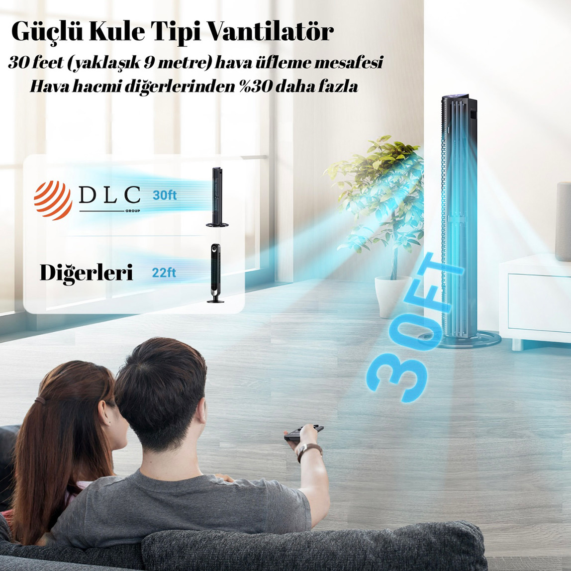    Dlc Kule Tipi Vantilatör 75Watt  Kumandalı 