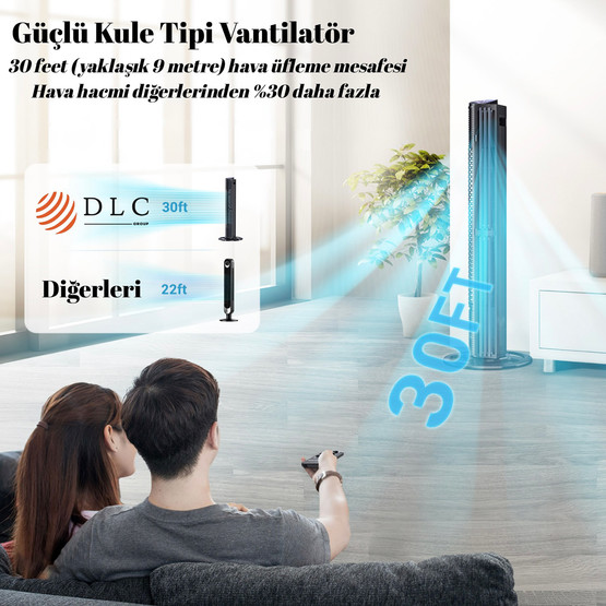 Dlc Kule Tipi Vantilatör 75Watt  Kumandalı