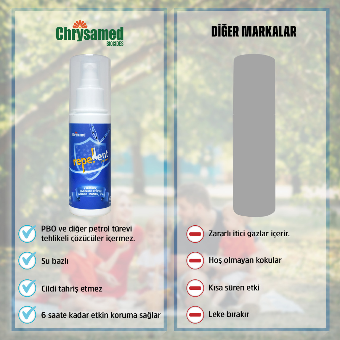    Chrysamed Yüksek Etkili Sinek Kene Kovucu 100 ml 