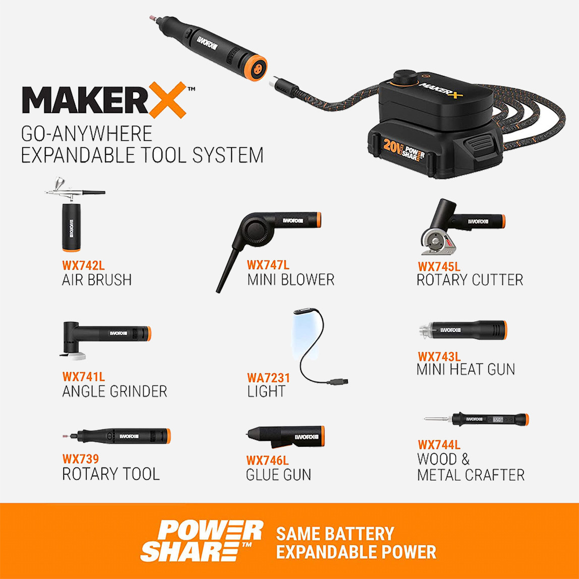    Worx WA7160 MAKERX 20Volt HUB Devir Ayarlı Adaptör (Akü ve Şarj Cihazı Dahil Değildir) 