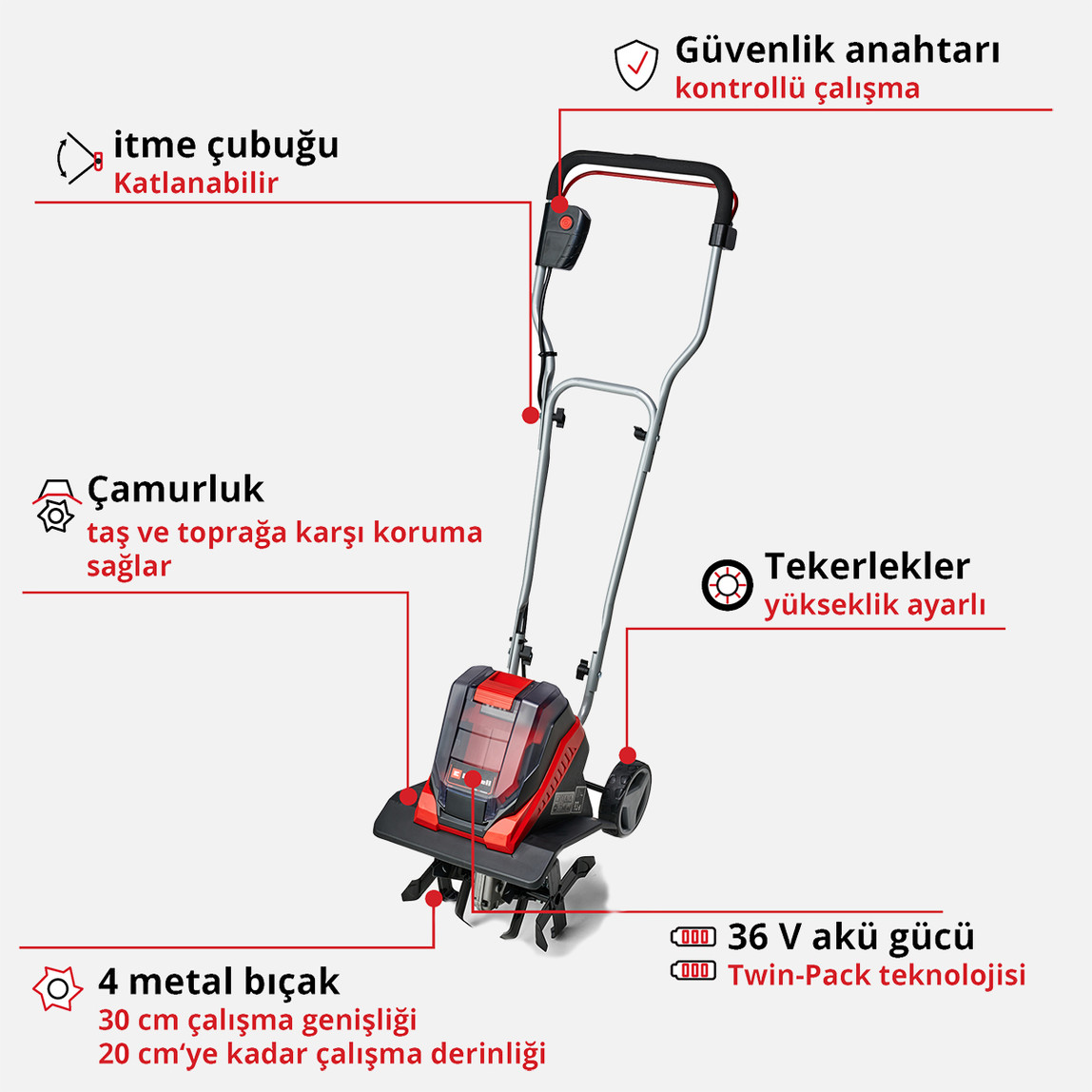    Einhell GE-CR 30 Li - Solo Akülü Çapalama Makinesi (Akü ve şarj cihazı dahil değildir) 