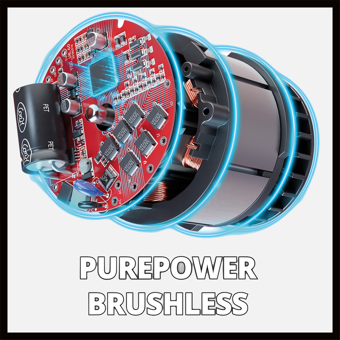    Einhell Profesyonel TP-AG 18/125 F Li BL-Solo Akülü Avuç Taşlama (Akü ve Şarj Cihazı Dahil Değildir.) 