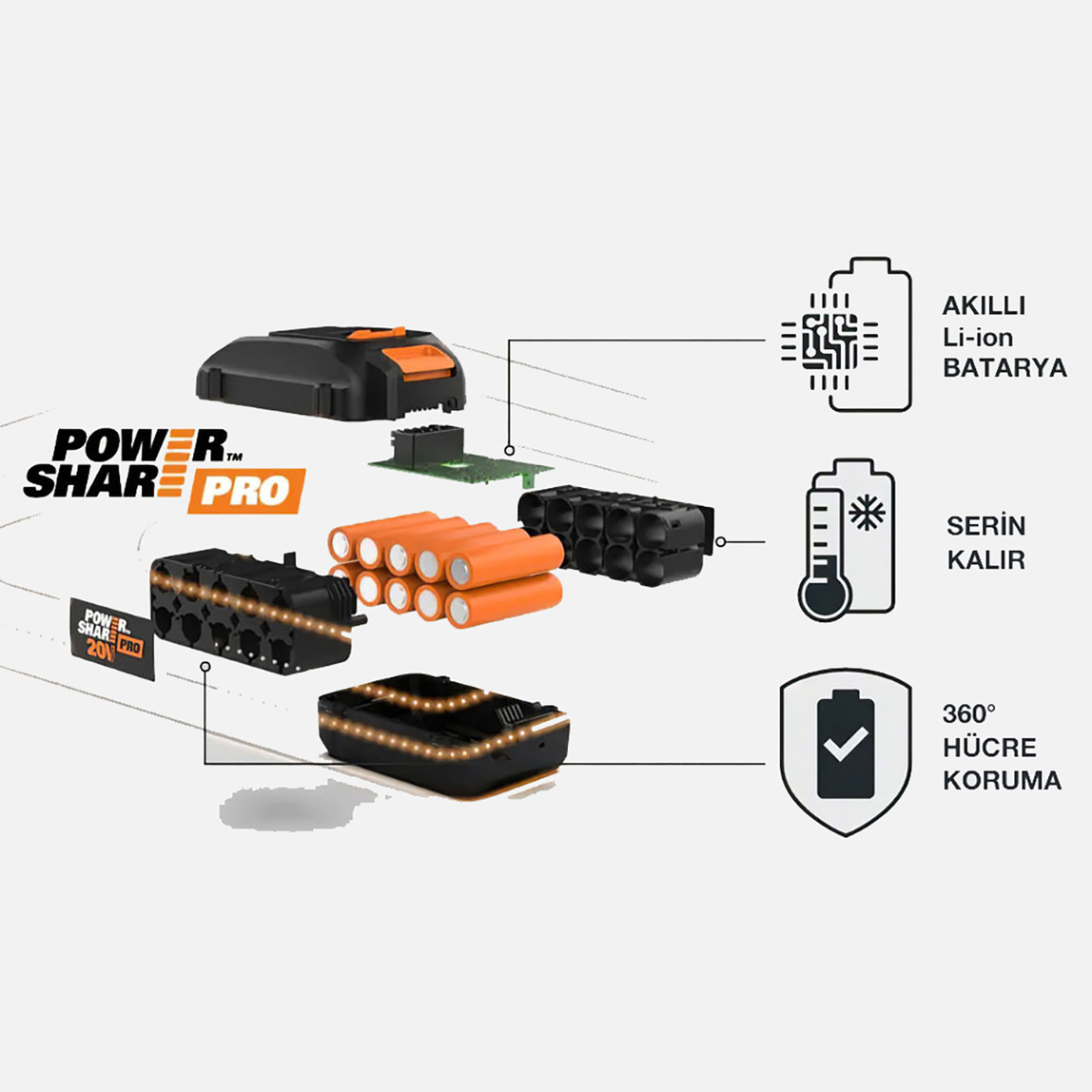   Worx WA3644 20Volt 4.0Ah. Li-ion PowerShare Pro Yedek Akü 