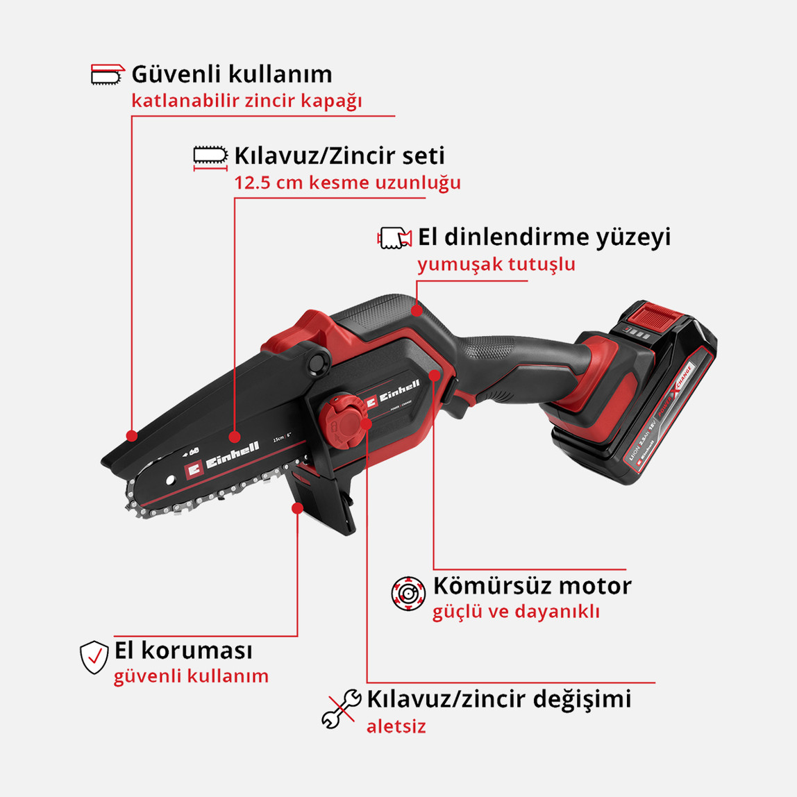    Einhell GE-PS 18/15 Li Bag Kit Çantalı Akülü Dal Budama Testeresi Zincir Hediyeli
 