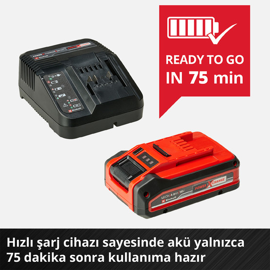 Einhell  18V 4,0 Ah  Plus PXC Starter Kit (Başlangıç Seti)