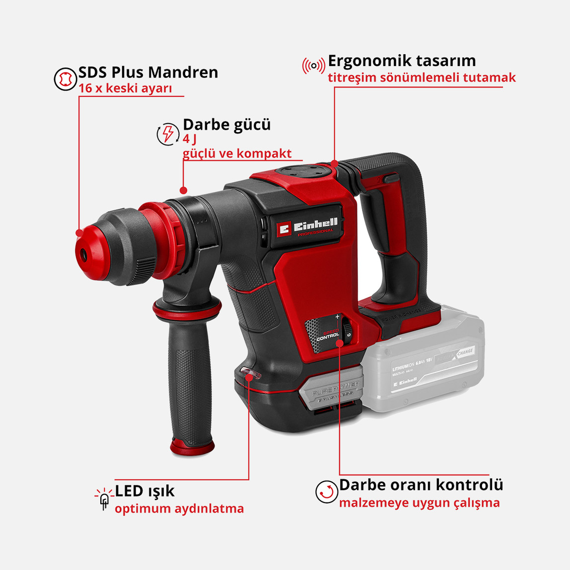    Einhell Professional TP-DH 18/4 Li BL - Solo Cordless Demolition Hammer (Akü ve şarj Cihazı Dahil Değildir.) 